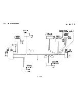 Preview for 442 page of Ricoh FT7060 Field Service Manual