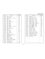 Preview for 492 page of Ricoh FT7060 Field Service Manual