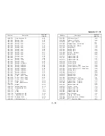 Preview for 493 page of Ricoh FT7060 Field Service Manual