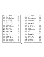 Preview for 502 page of Ricoh FT7060 Field Service Manual