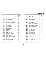 Preview for 503 page of Ricoh FT7060 Field Service Manual