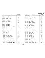 Preview for 508 page of Ricoh FT7060 Field Service Manual