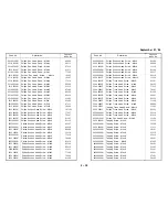 Preview for 513 page of Ricoh FT7060 Field Service Manual