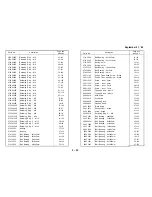 Preview for 516 page of Ricoh FT7060 Field Service Manual