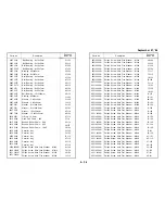 Preview for 517 page of Ricoh FT7060 Field Service Manual