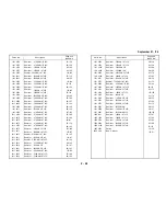 Preview for 529 page of Ricoh FT7060 Field Service Manual