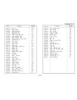 Preview for 551 page of Ricoh FT7060 Field Service Manual