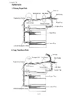 Preview for 36 page of Ricoh FT7770 Service Manual