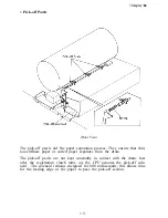 Предварительный просмотр 101 страницы Ricoh FT7770 Service Manual