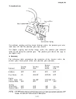 Предварительный просмотр 149 страницы Ricoh FT7770 Service Manual