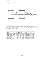 Предварительный просмотр 164 страницы Ricoh FT7770 Service Manual