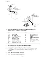 Preview for 185 page of Ricoh FT7770 Service Manual