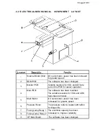 Предварительный просмотр 611 страницы Ricoh FT7770 Service Manual