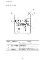 Предварительный просмотр 612 страницы Ricoh FT7770 Service Manual