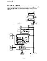 Предварительный просмотр 618 страницы Ricoh FT7770 Service Manual