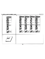 Preview for 663 page of Ricoh FT7770 Service Manual