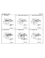 Предварительный просмотр 683 страницы Ricoh FT7770 Service Manual