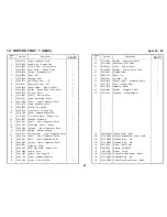 Предварительный просмотр 706 страницы Ricoh FT7770 Service Manual