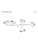 Preview for 819 page of Ricoh FT7770 Service Manual