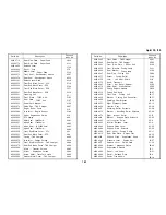 Preview for 839 page of Ricoh FT7770 Service Manual