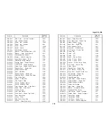 Preview for 851 page of Ricoh FT7770 Service Manual