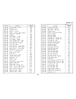 Preview for 861 page of Ricoh FT7770 Service Manual