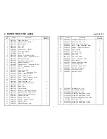 Preview for 902 page of Ricoh FT7770 Service Manual