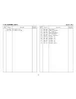 Preview for 952 page of Ricoh FT7770 Service Manual