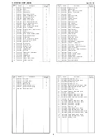 Preview for 980 page of Ricoh FT7770 Service Manual