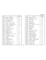 Preview for 1012 page of Ricoh FT7770 Service Manual