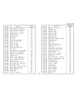 Предварительный просмотр 1014 страницы Ricoh FT7770 Service Manual