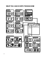 Предварительный просмотр 16 страницы Ricoh FT7950 Operating Instructions Manual