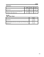 Предварительный просмотр 129 страницы Ricoh FT7950 Operating Instructions Manual