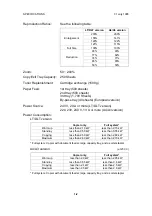 Preview for 5 page of Ricoh FT8680 Service Manual