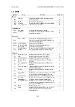 Preview for 18 page of Ricoh FT8680 Service Manual