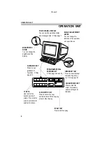 Preview for 14 page of Ricoh FT8680OM Operating Instructions Manual