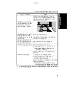 Preview for 107 page of Ricoh FT8680OM Operating Instructions Manual