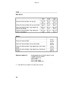 Preview for 152 page of Ricoh FT8680OM Operating Instructions Manual