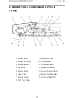 Preview for 8 page of Ricoh FT8880 Service Manual