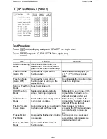 Preview for 58 page of Ricoh FT8880 Service Manual