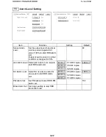 Preview for 68 page of Ricoh FT8880 Service Manual