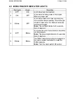 Preview for 113 page of Ricoh FT8880 Service Manual