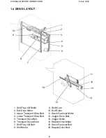 Preview for 125 page of Ricoh FT8880 Service Manual