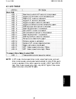 Preview for 142 page of Ricoh FT8880 Service Manual