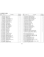 Preview for 257 page of Ricoh FT8880 Service Manual