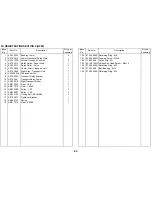 Preview for 289 page of Ricoh FT8880 Service Manual