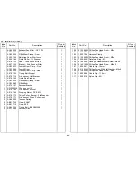 Preview for 291 page of Ricoh FT8880 Service Manual