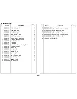 Preview for 301 page of Ricoh FT8880 Service Manual