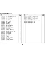 Preview for 309 page of Ricoh FT8880 Service Manual