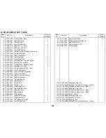 Preview for 311 page of Ricoh FT8880 Service Manual